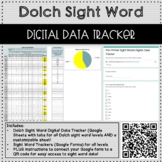 Dolch Sight Word Digital Data Tracker