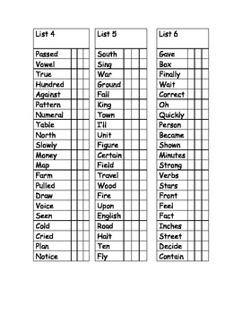 Dolch Sight Word List Check Off Sheet (Third Grade) by Cheryl Cook