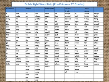 Preview of Dolch Sight Word Lists (Pre-Primer - 3rd Grades) Freebie!
