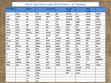 Dolch Sight Word Lists (Pre-Primer - 3rd Grades) Freebie!