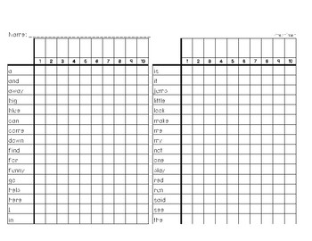 Dolch Sight Word data collection sheet- Pre-primer - 3rd grade | TpT