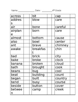 Preview of Dolch Sight Words Checklist (4th Grade)