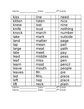 4th grade dolch sight words list pdf