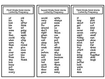 sight words dolch no prep practice sheets grades 1 2 3