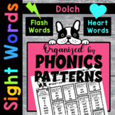 Dolch Sight Words by Phonics Patterns * Science of Reading