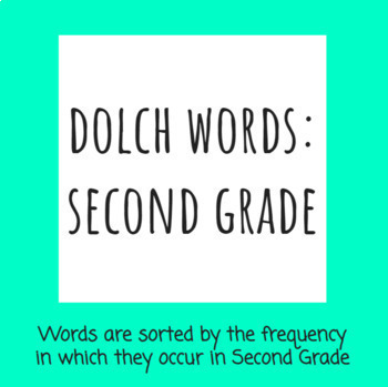 Preview of Dolch Sight Words for 2nd Grade Google Slides