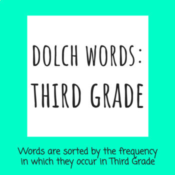 Preview of Dolch Sight Words for 3rd Grade Google Slides