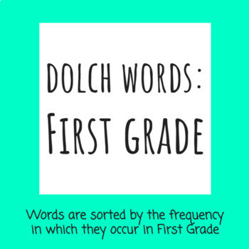 Preview of Dolch Sight Words for Mid-End 1st Grade Google Slides