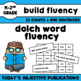 Dolch Words Fluency (Sight Words in Context)