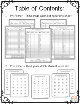 dolch sight word assessment chart