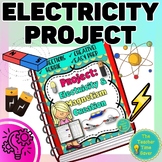 Dollar Deal! Electricity Magnets and Circuits Activity Pro