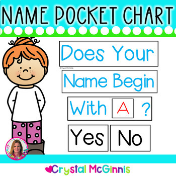 Preview of Dollar Deal! Name Pocket Chart (Does Your Name Begin With?) Editable
