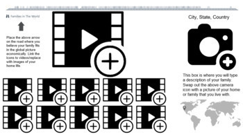 Preview of Dollar Street Comparison Presentation (Poverty Lesson)