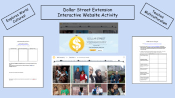 Preview of Editable! Dollar Street Website & 100 People Activity (great advisory activity)