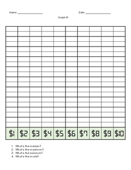 Dollar Up - Wendy's Inspired Menu Math | Rounding & Bar Graphs | TPT