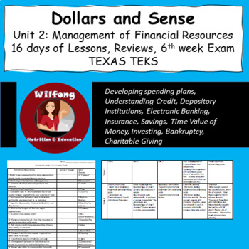 Preview of Dollars and Sense, Unit 2: Management of Financial Resources (Texas TEKS)