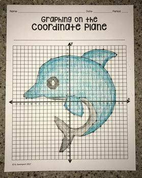Preview of Dolphin EMOJI - Graphing on the Coordinate Plane Mystery Picture