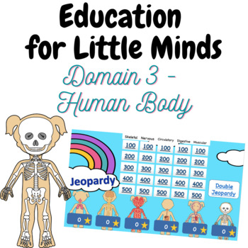 Preview of Domain 2 The Human Body - CKLA - Listening & Learning Jeopardy Game