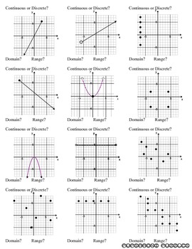 Preview of Domain Range Continuous Discrete Flashcards- PP