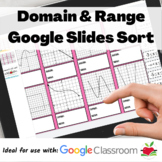 Domain & Range Google Slides Sort | Distance Learning | Do