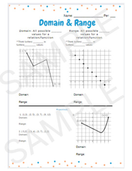 Preview of Domain & Range Graphic Organizer