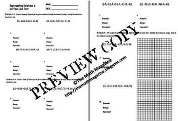 Preview of Domain Range Relations & Vertical Line Test Worksheet F-IF.1, F-IF.5