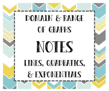 Preview of Domain & Range of Linear, Quadratic, & Exponential Functions INB NOTES