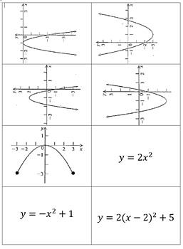 Domain Range Of Quadratics Matching By Stoked About Math Tpt