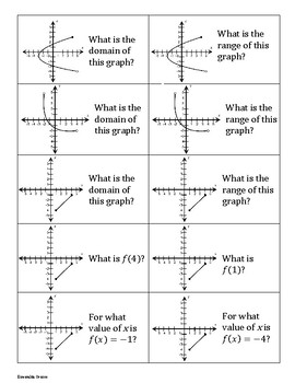 Preview of Domain & Range with Function Notation Quiz-Quiz-Trade Activity