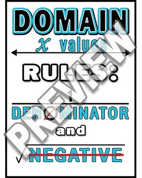 Preview of Domain Rules Poster