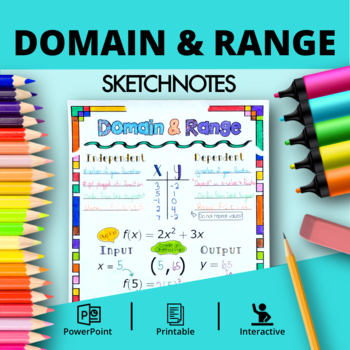Preview of Algebra: Domain and Range Sketchnotes with PowerPoint