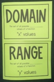 Domain and Range - Editable Foldable