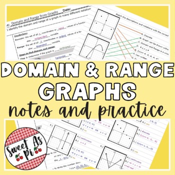 Preview of Domain and Range Graphs - Guided Notes and Practice