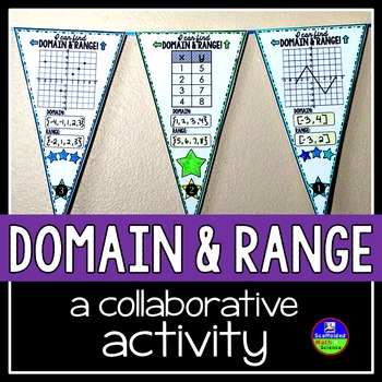 Preview of Domain and Range Math Pennant Activity