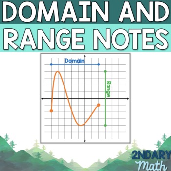 Preview of Domain and Range Notes