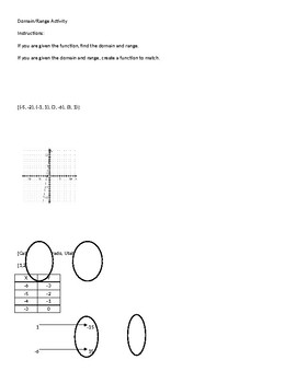 Preview of Domain and Range Practice Worksheet