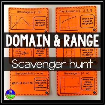 Preview of Domain and Range Scavenger Hunt Activity