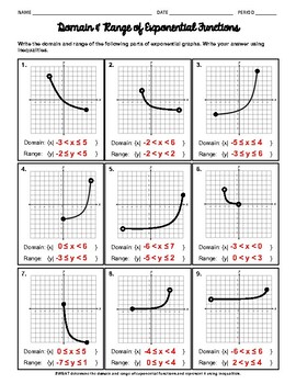 Preview of Domain and Range of Exponential Functions Worksheet