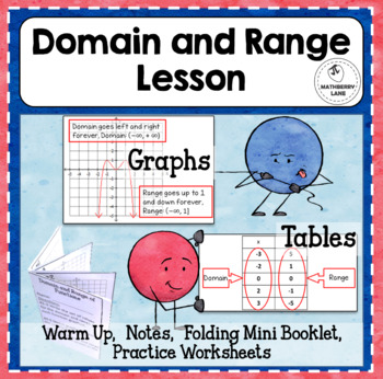 Preview of Domain and Range of Functions Lesson Mini Book Practice Worksheet