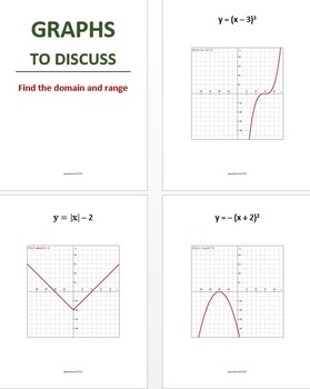 Domain And Range Of Functions In Interval Notation By Janet Knox