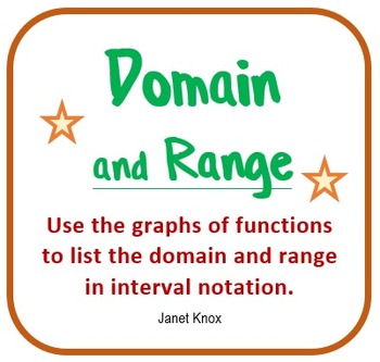 Preview of Domain and Range of Functions in Interval Notation