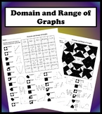 Domain and Range of Graphs Color Worksheet