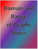 Domain and Range of Graphs Notes