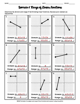 Preview of Domain and Range of Linear Functions Worksheet