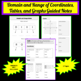Domain and Range of Points, Tables, and Graphs Guided Notes 