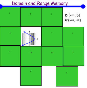 Preview of Domain and range match