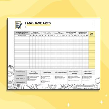 Preview of Domains Rubric┃Grade 6-8 Language Arts