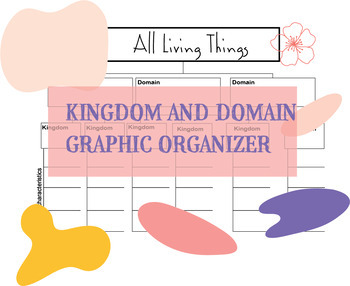Preview of Domains and Kingdoms Worksheet