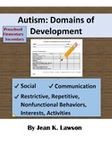 Autism Domains of Development: Target Skills, Intervention