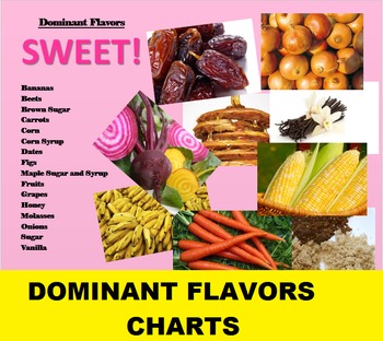 Preview of Dominant Flavors Charts for Decoration or Use with Culinary Arts Lessons